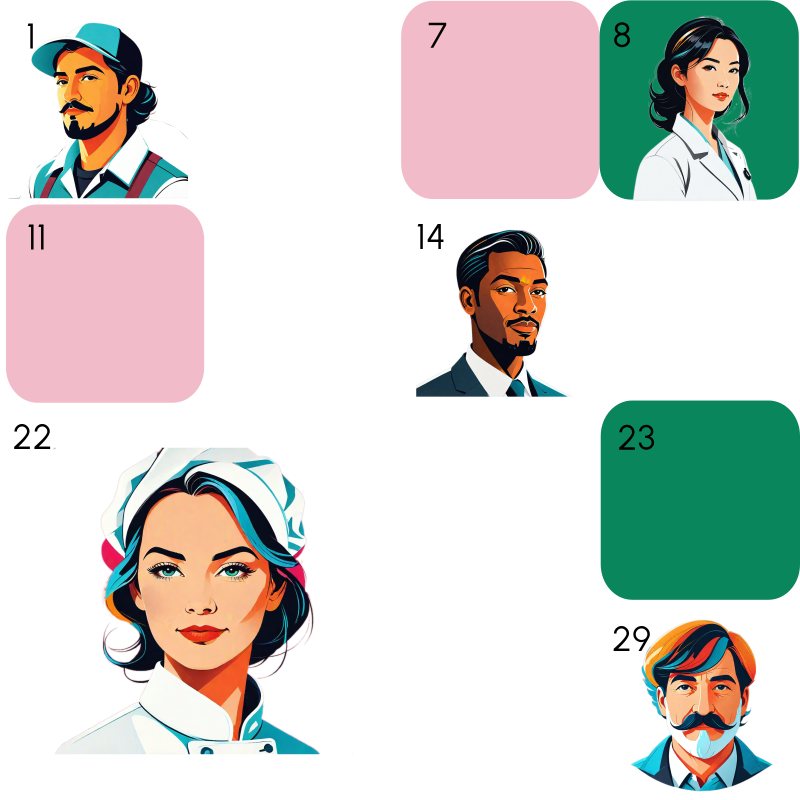 CREW-CRAFT Dashboard