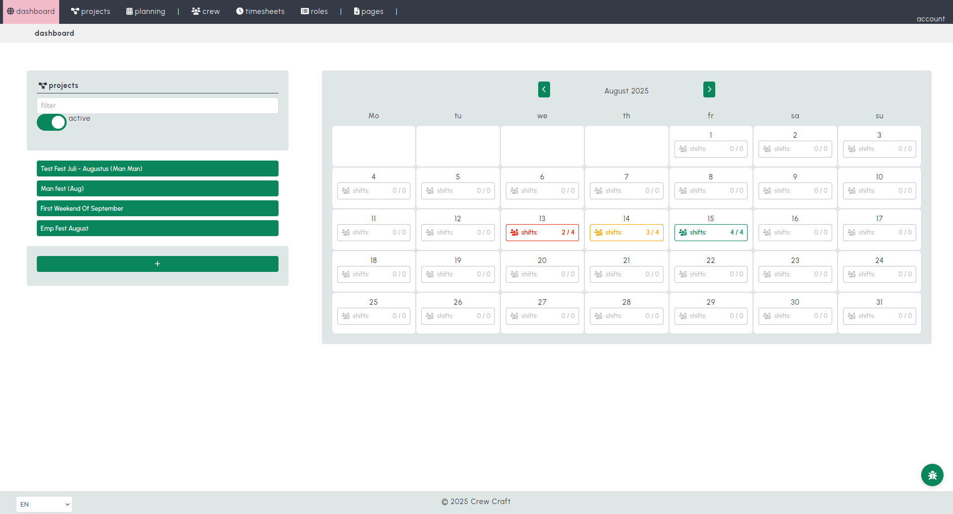 Dashboard overview screenshot